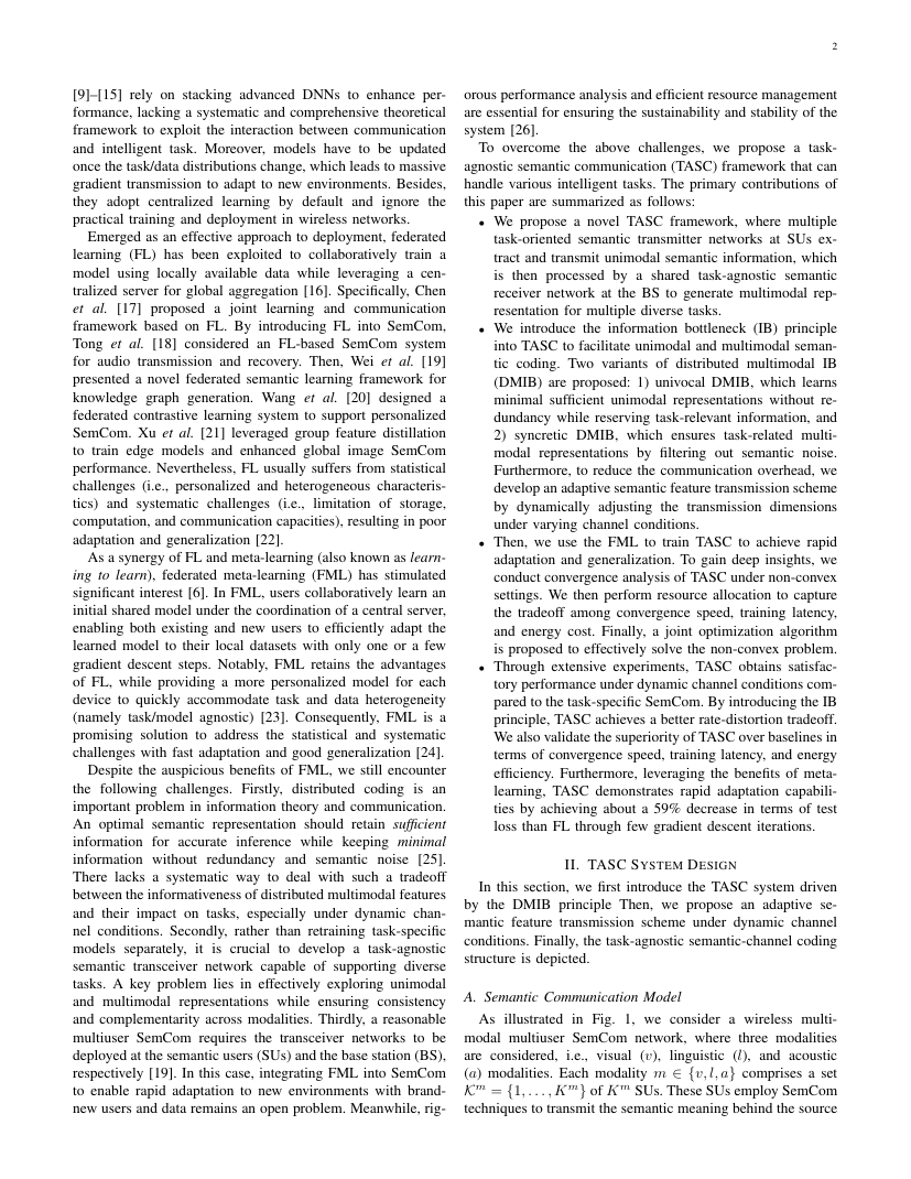 Task-Agnostic Semantic Communications Relying on Information Bottleneck and Federated Meta-Learning 架构/方法页