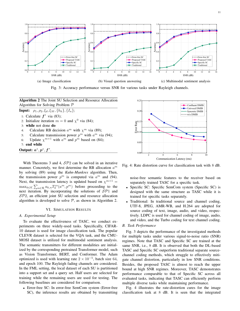 Task-Agnostic Semantic Communications Relying on Information Bottleneck and Federated Meta-Learning 关键结果页
