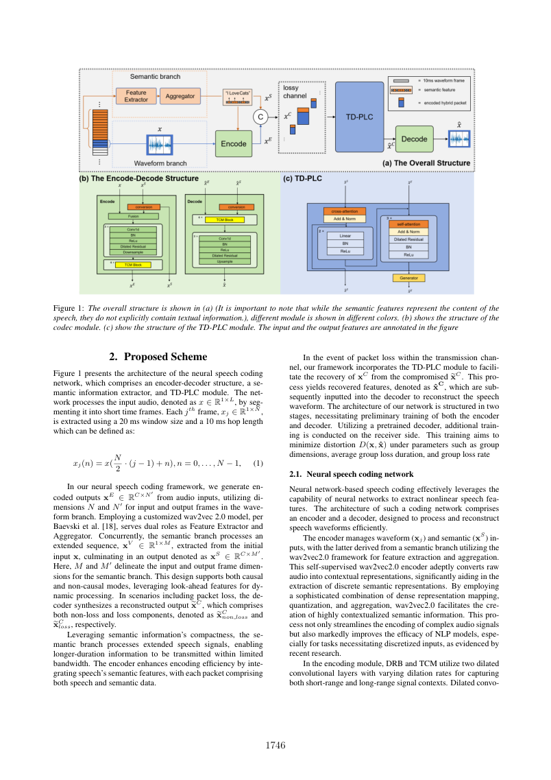 TD-PLC: A Semantic-Aware Speech Encoding for Improved Packet Loss Concealment 架构/方法页