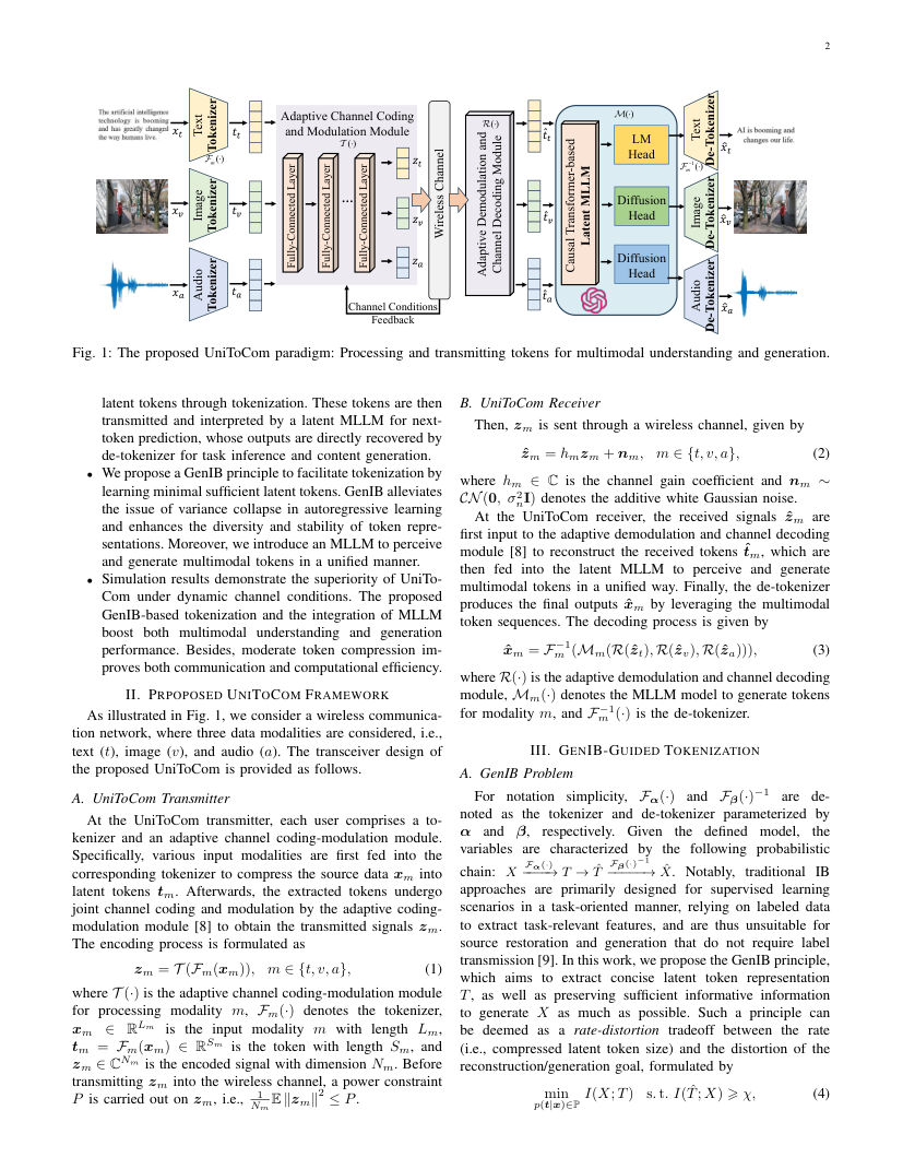 Token Communication in the Era of Large Models: An Information Bottleneck-Based Approach 架构/方法页