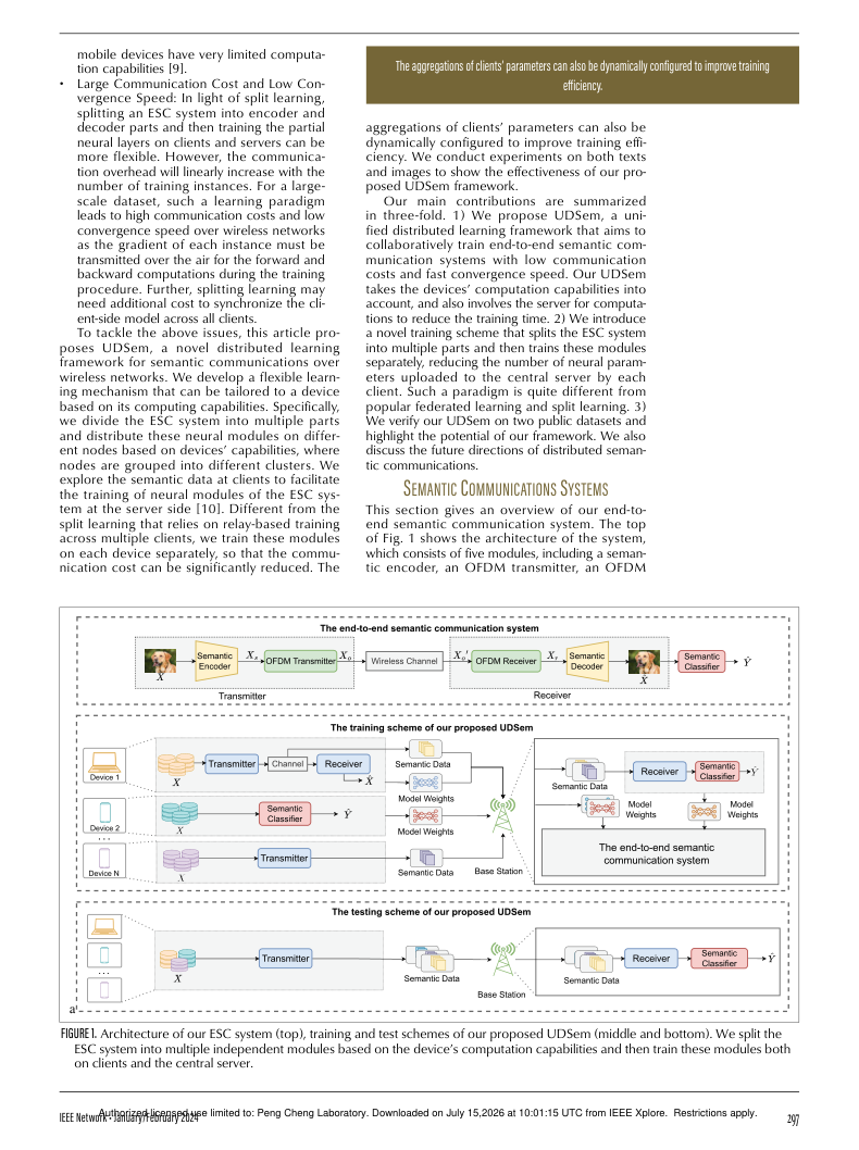 UDSem: A Unified Distributed Learning Framework for Semantic Communications Over Wireless Networks 架构/方法页