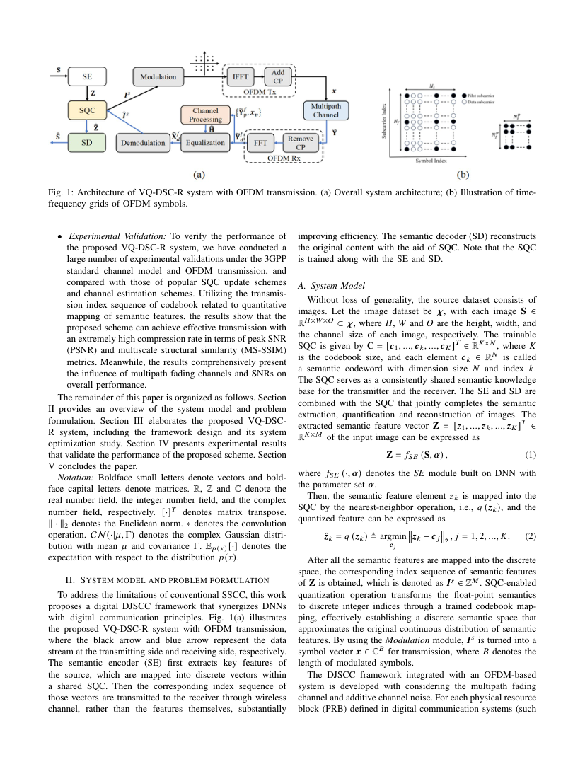 VQ-DSC-R: Robust Vector Quantized-Enabled Digital Semantic Communication With OFDM Transmission 架构/方法页