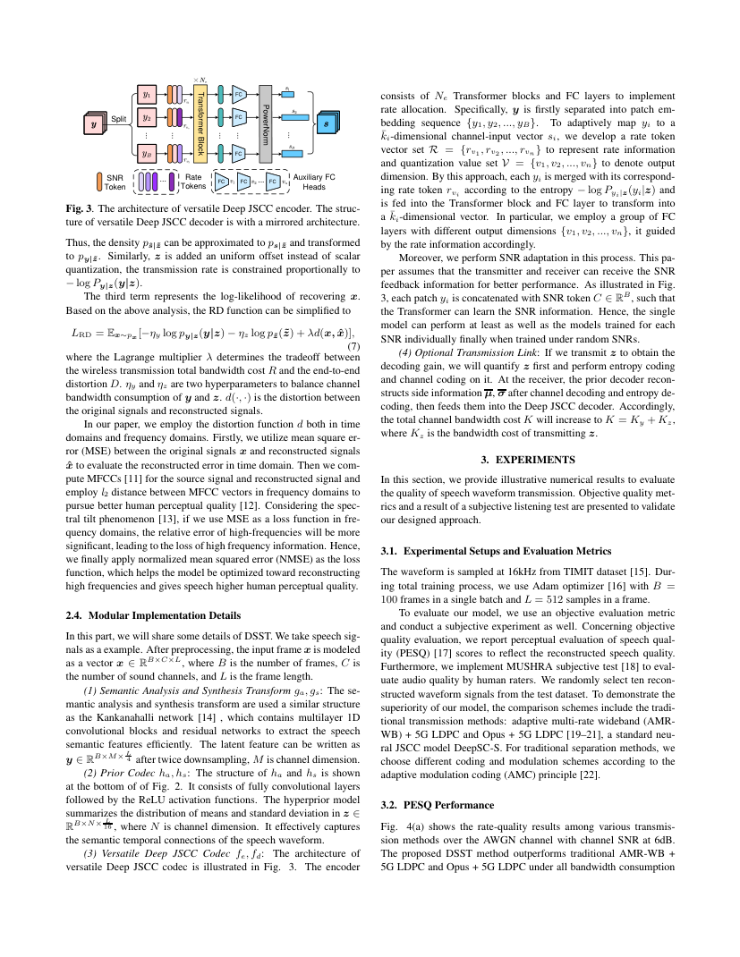 Wireless Deep Speech Semantic Transmission 关键结果页