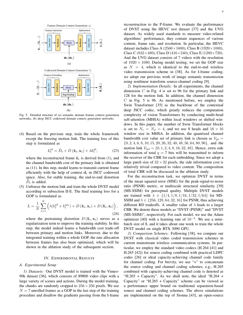 Wireless Deep Video Semantic Transmission 关键结果页