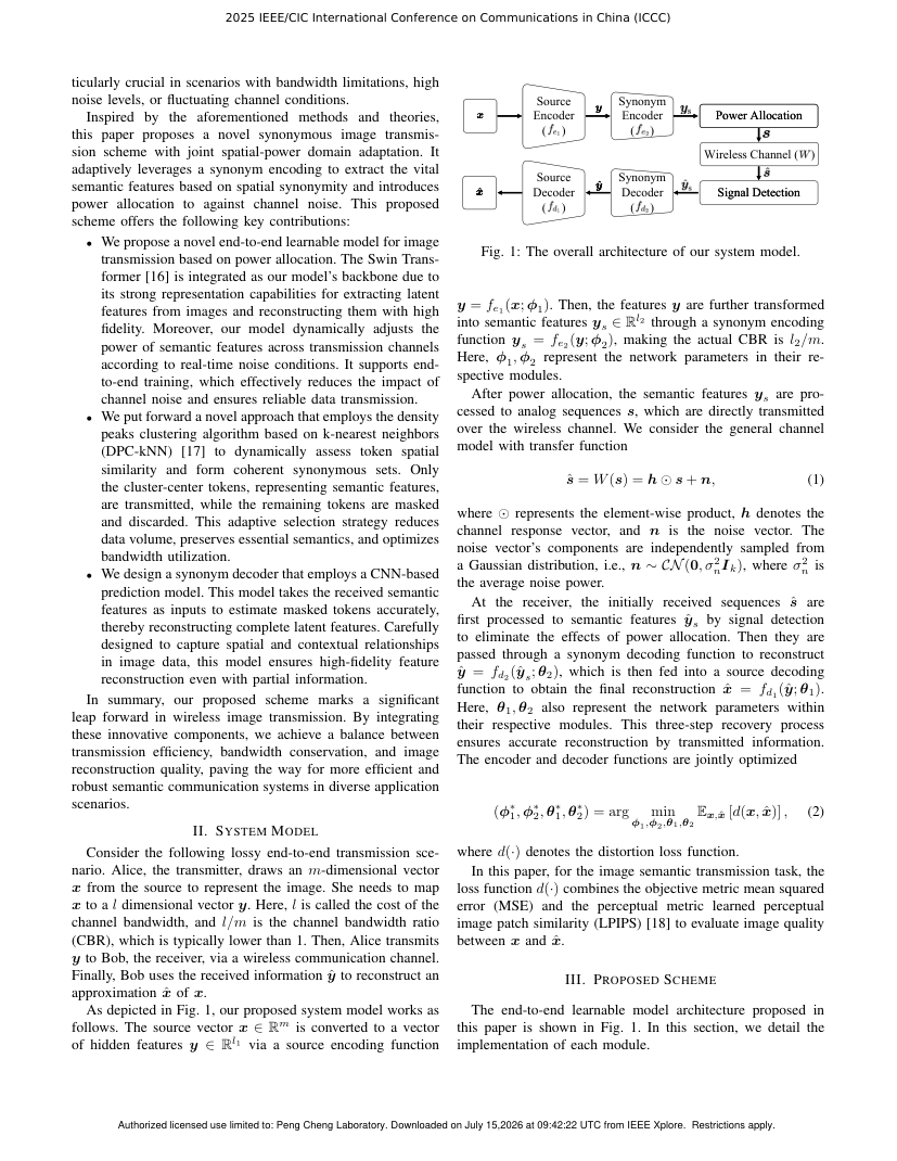 Wireless Synonymous Image Transmission with Joint Spatial-Power Domain Adaptation 架构/方法页