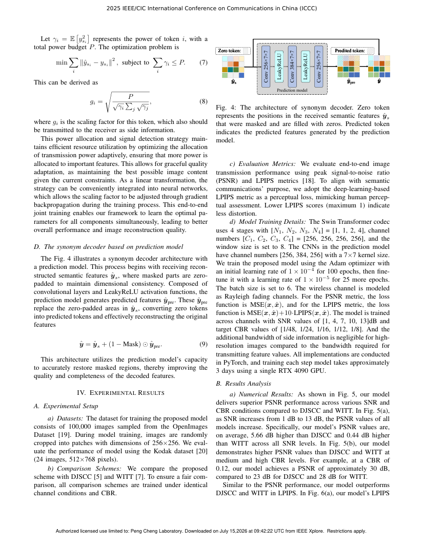 Wireless Synonymous Image Transmission with Joint Spatial-Power Domain Adaptation 关键结果页