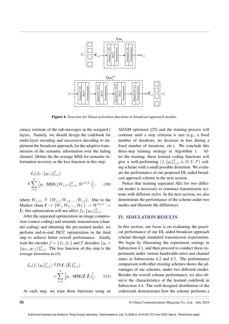 A deep learning based broadcast approach for image semantic communication over fading channels 关键结果页