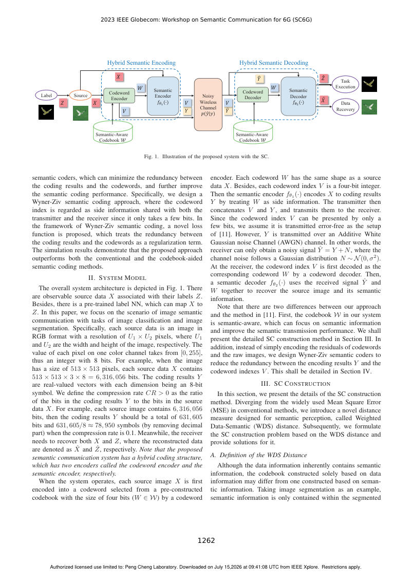 A Wyner-Ziv Coding-Based Semantic Communication Approach with a Shared Semantic Codebook 架构/方法页