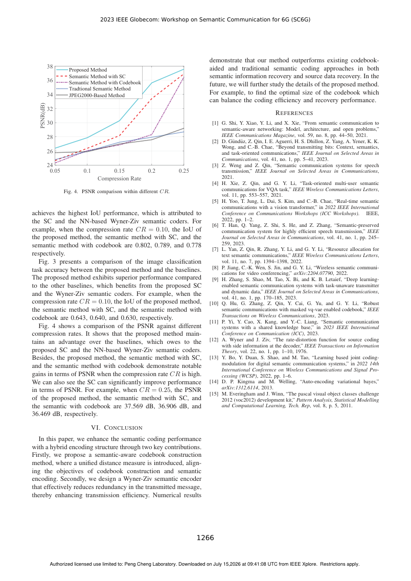 A Wyner-Ziv Coding-Based Semantic Communication Approach with a Shared Semantic Codebook 关键结果页