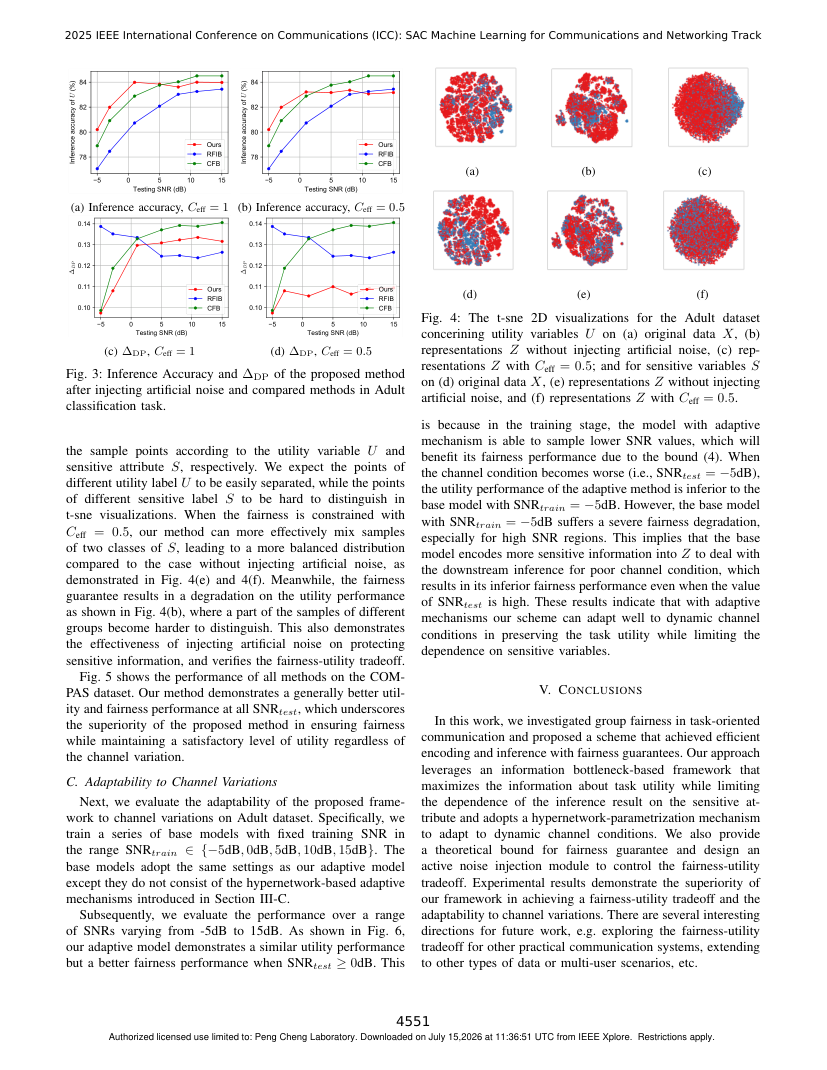 Adaptive Task-Oriented Communication with Fairness Guarantees 关键结果页