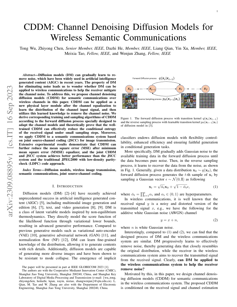 CDDM: Channel Denoising Diffusion Models for Wireless Semantic Communications 架构/方法页