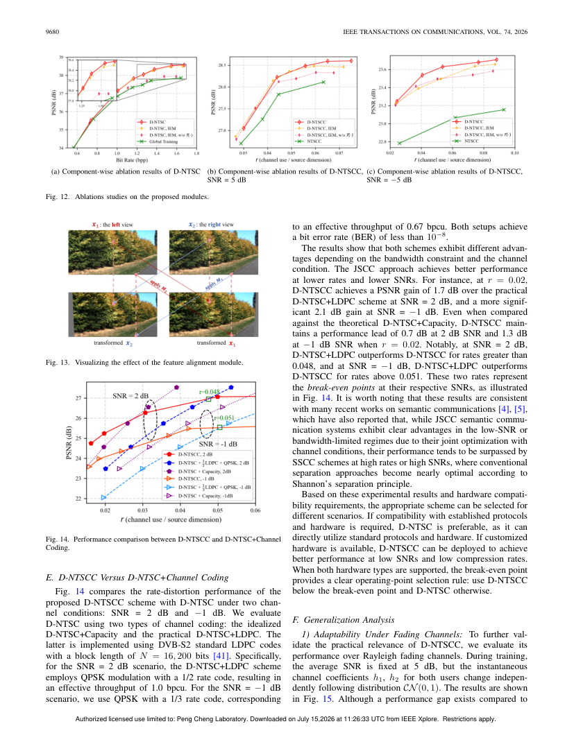 Distributed Semantic Communication via Nonlinear Transform Coding for Correlated Images 关键结果页
