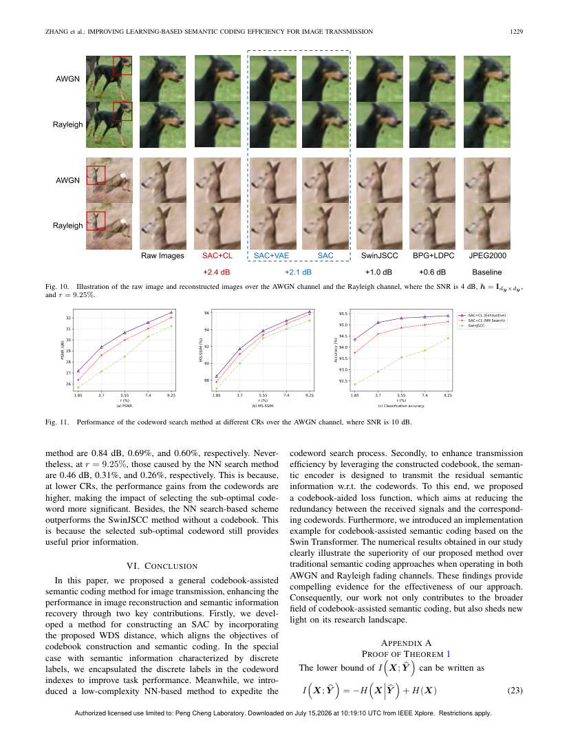 Improving Learning-Based Semantic Coding Efficiency for Image Transmission via Shared Semantic-Aware Codebook 关键结果页