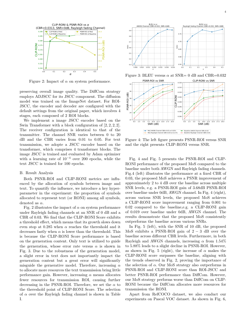 Mixture of Semantics Transmission for Generative AI-Enabled Semantic Communication Systems 关键结果页