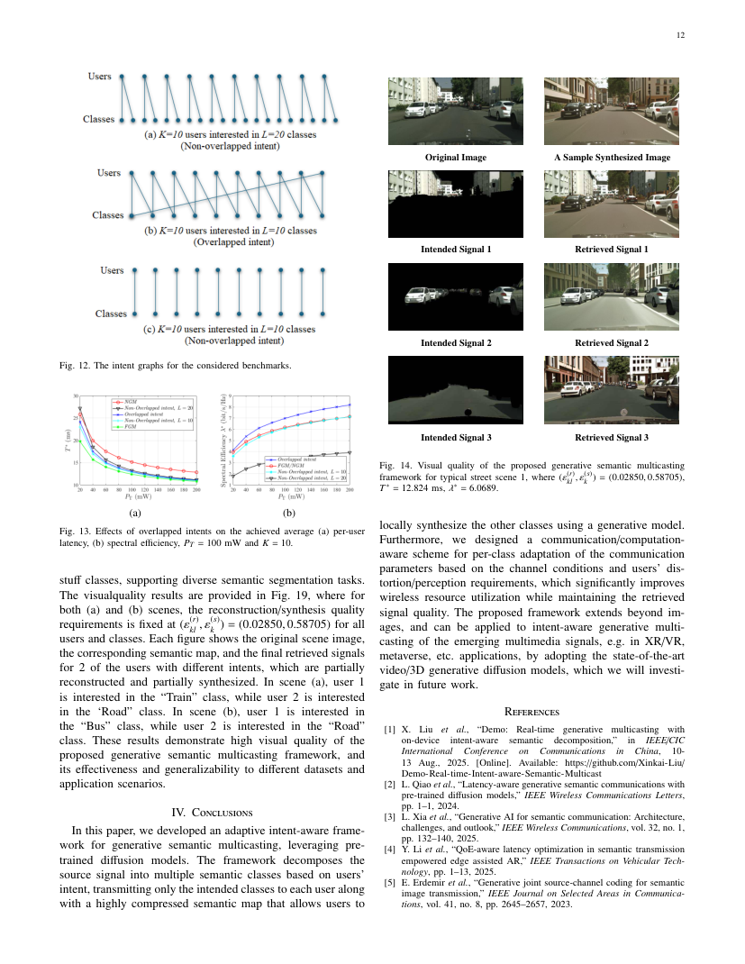 Communicate Less, Synthesize the Rest: Latency-aware Intent-based Generative Semantic Multicasting with Diffusion Models 关键结果页
