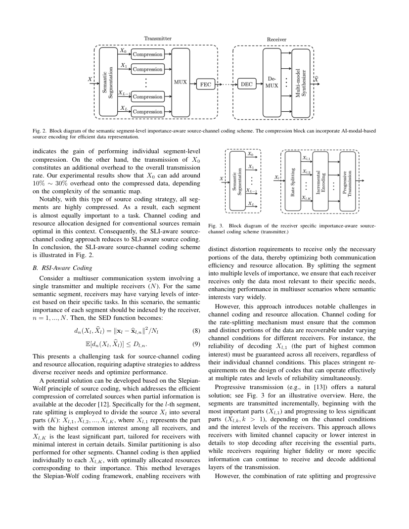 Importance-Aware Source-Channel Coding for Multi-Modal Task-Oriented Semantic Communication 关键结果页