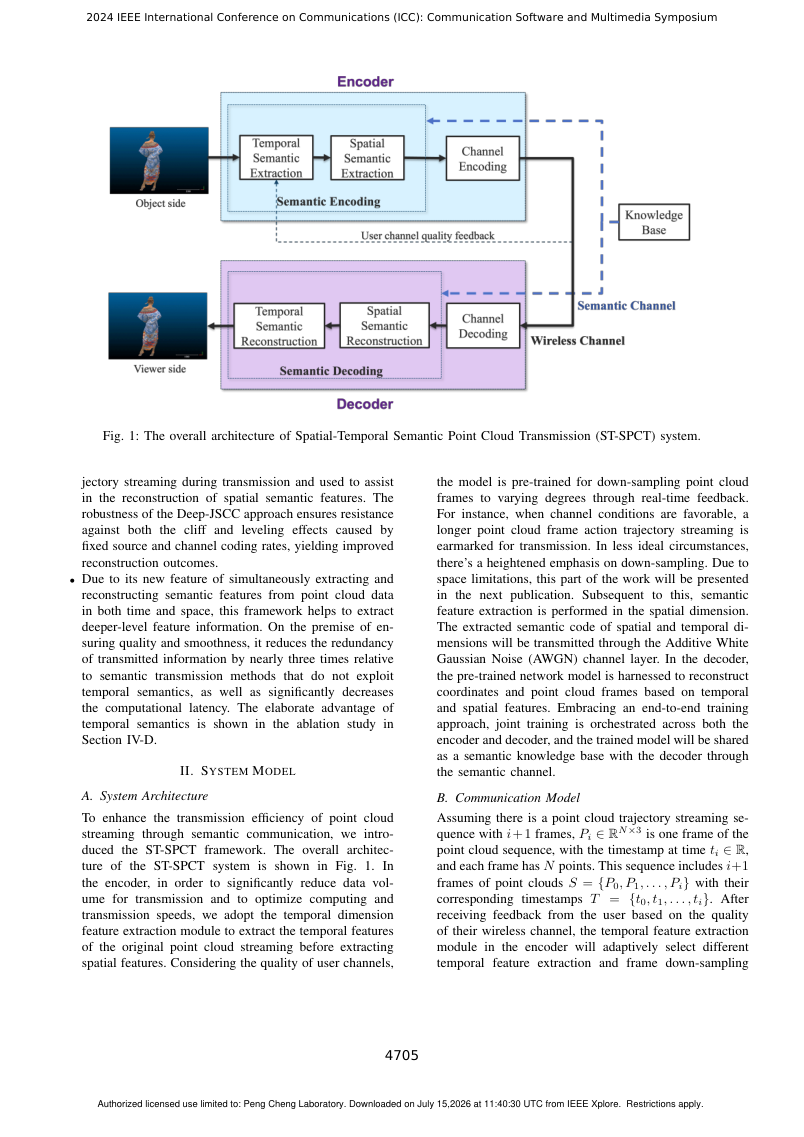 Spatial-temporal Semantic Communications for Point Cloud-based Volumetric Media 架构/方法页
