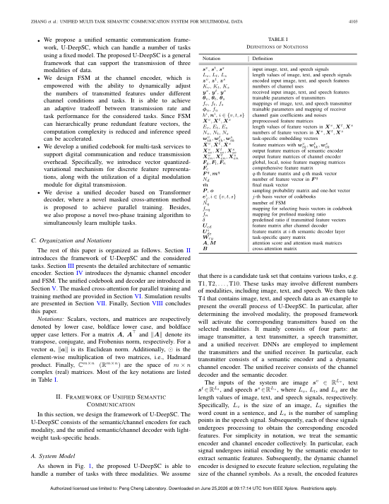 A Unified Multi-Task Semantic Communication System for Multimodal Data 方法/架构页