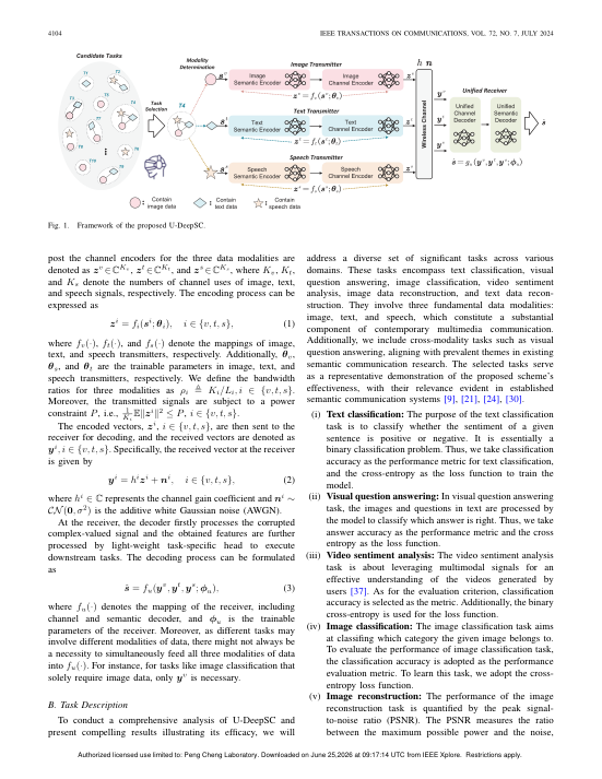 A Unified Multi-Task Semantic Communication System for Multimodal Data 关键结果页