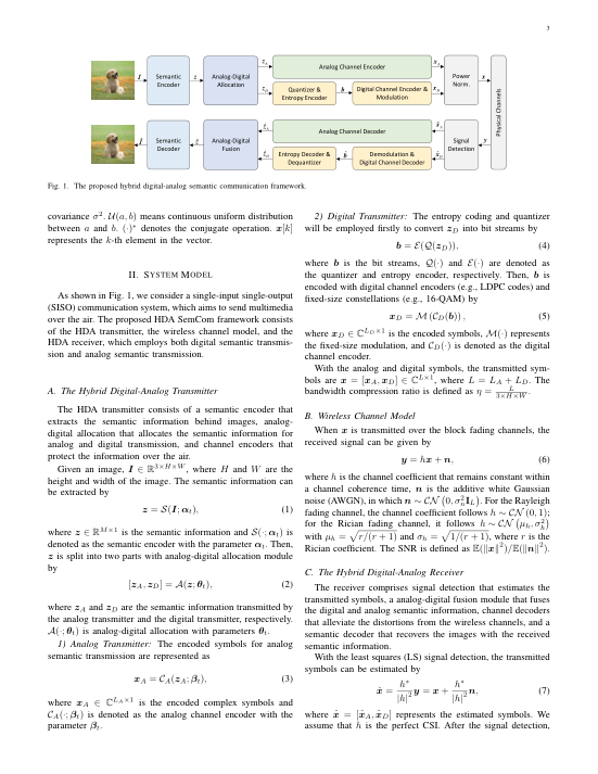 Hybrid Digital-Analog Semantic Communications 方法/架构页