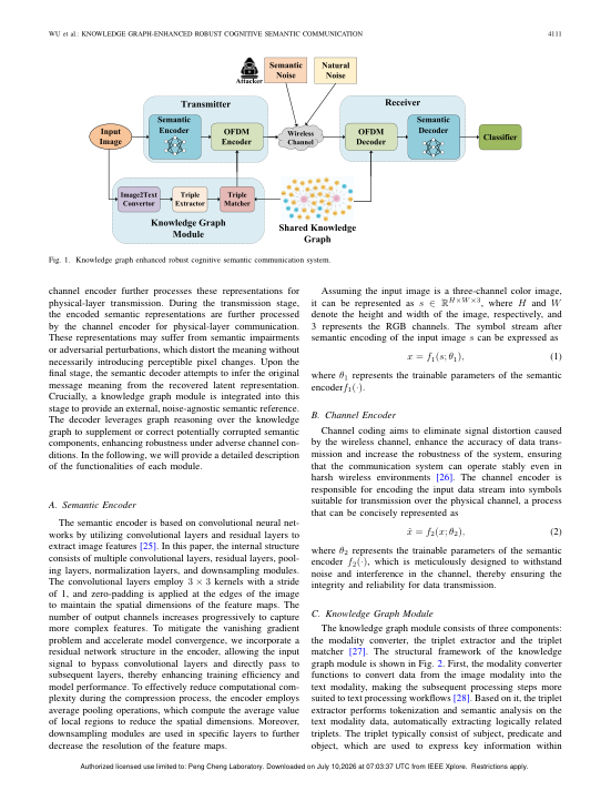 Knowledge Graph-Enhanced Robust Cognitive Semantic Communication Against Semantic Impairment 关键结果页
