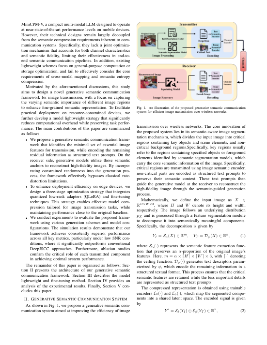 Large AI Model-Enabled Generative Semantic Communications for Image Transmission 方法/架构页