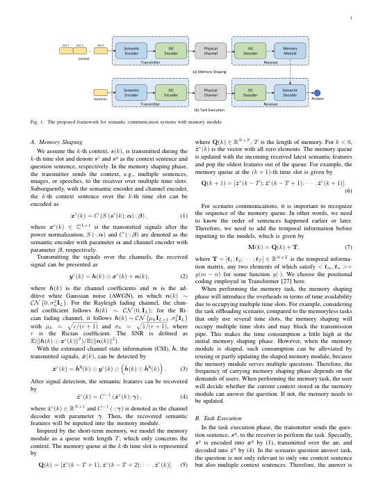 Semantic Communication With Memory 关键结果页