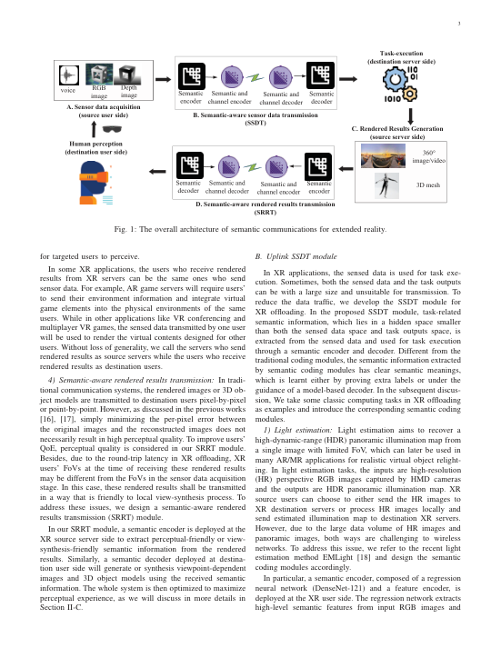Semantic Communications With Variable-Length Coding for Extended Reality 关键结果页