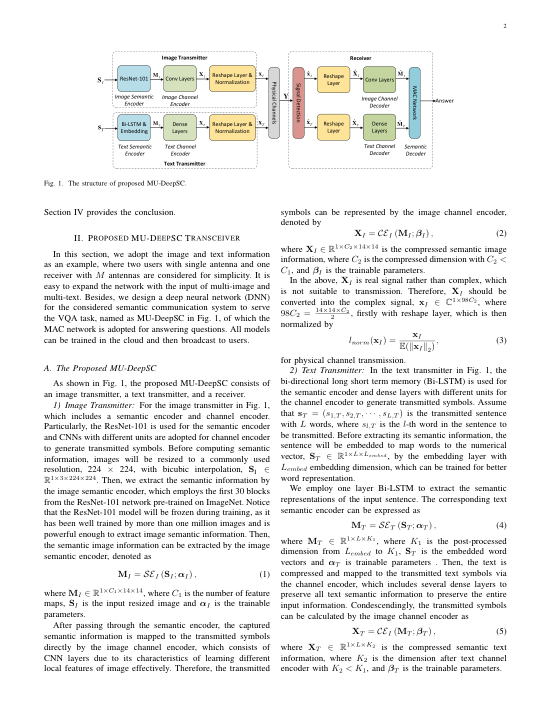 Task-Oriented Multi-User Semantic Communications for VQA 方法/架构页