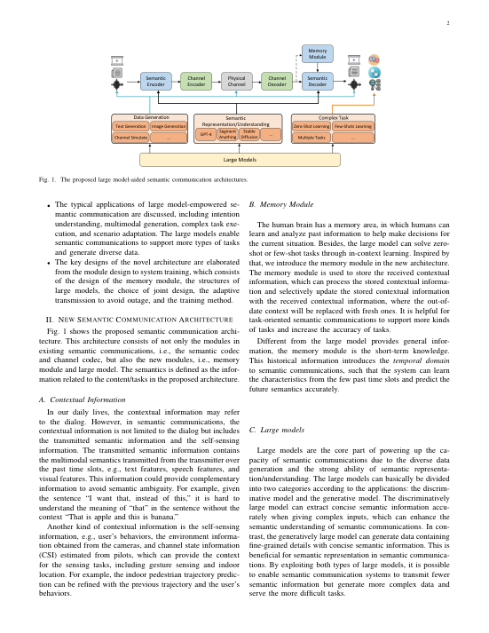 Toward Intelligent Communications: Large Model Empowered Semantic Communications 方法/架构页