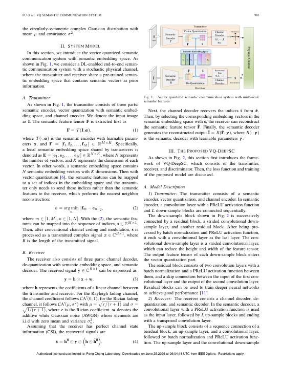 Vector Quantized Semantic Communication System 方法/架构页