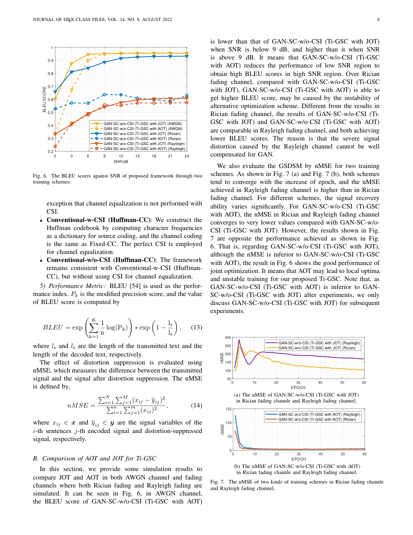 A GAN-Based Semantic Communication for Text Without CSI 关键结果页