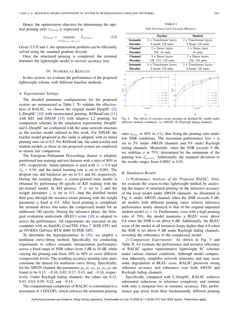 A Resource-Aware Lightweight Semantic Communication System in Heterogeneous Edge-End Networks 关键结果页
