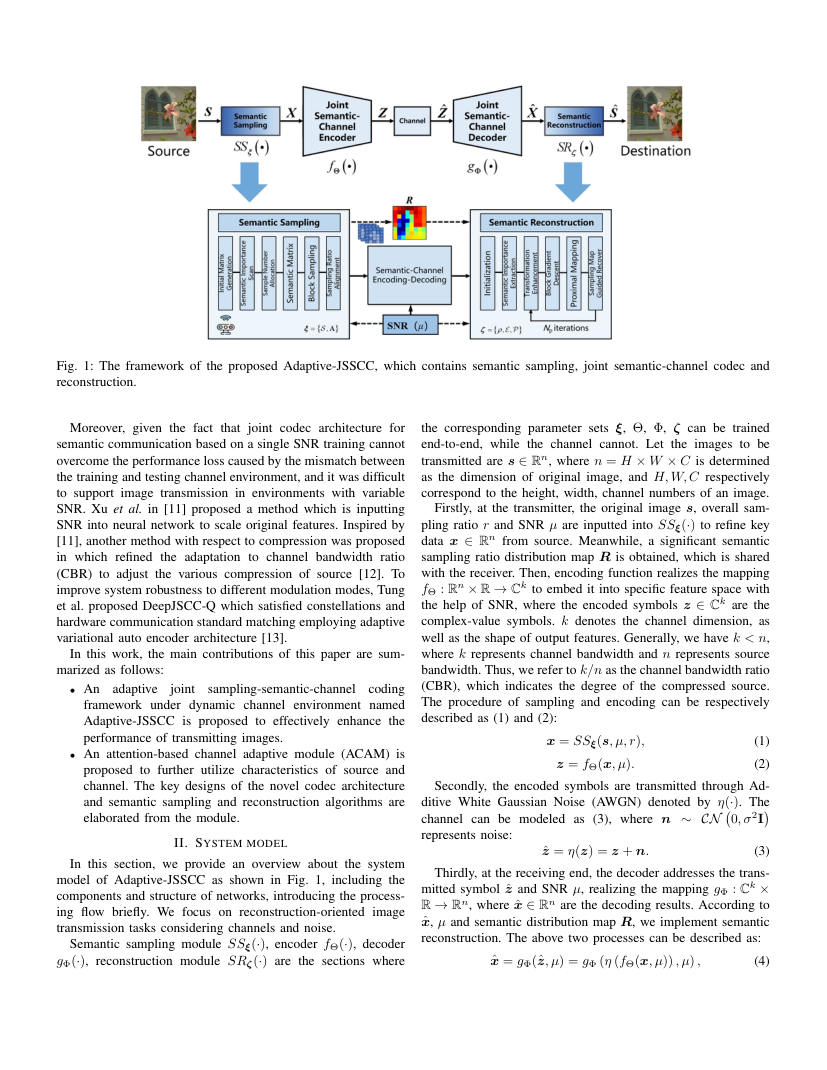 Adaptive Sampling and Joint Semantic-Channel Coding Under Dynamic Channel Environment 架构/方法页