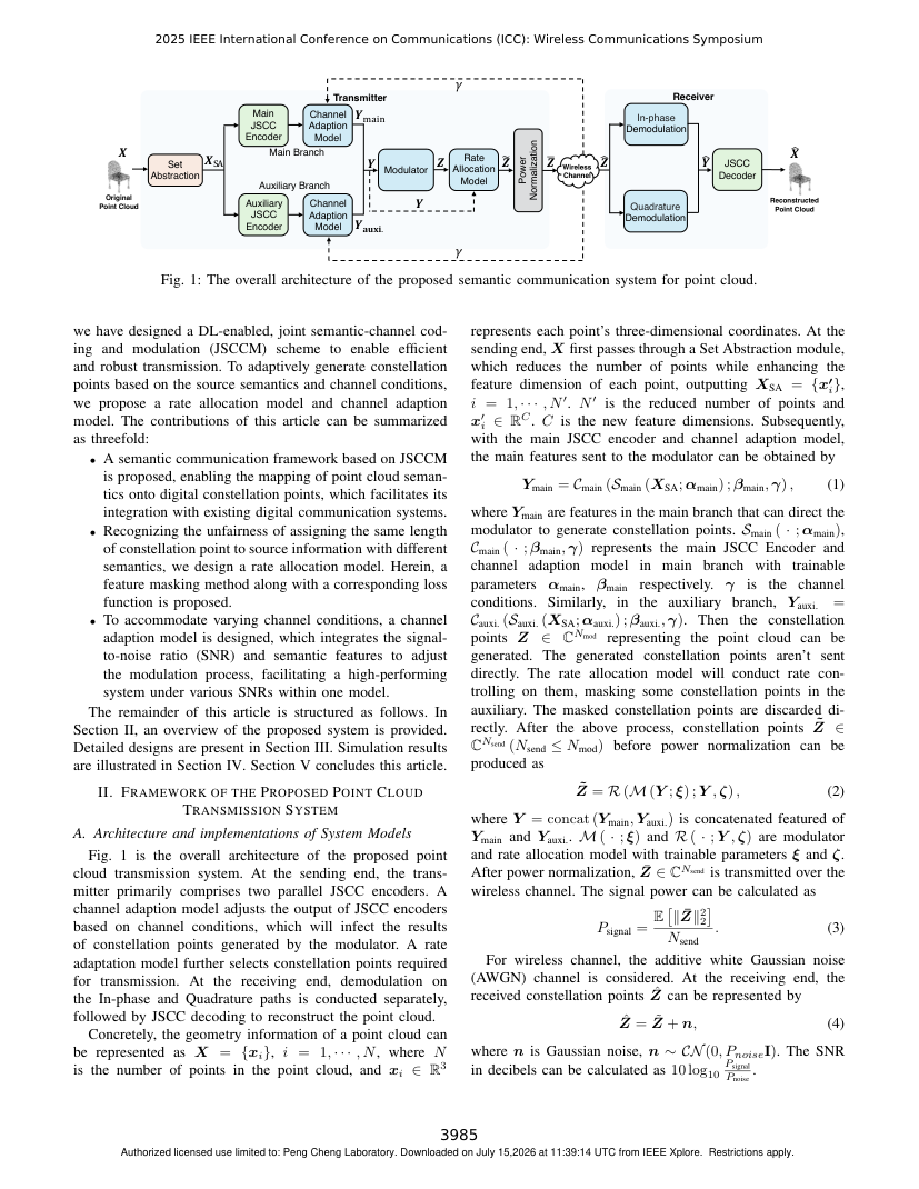 Joint Semantic-Channel Coding and Modulation for Point Cloud 架构/方法页