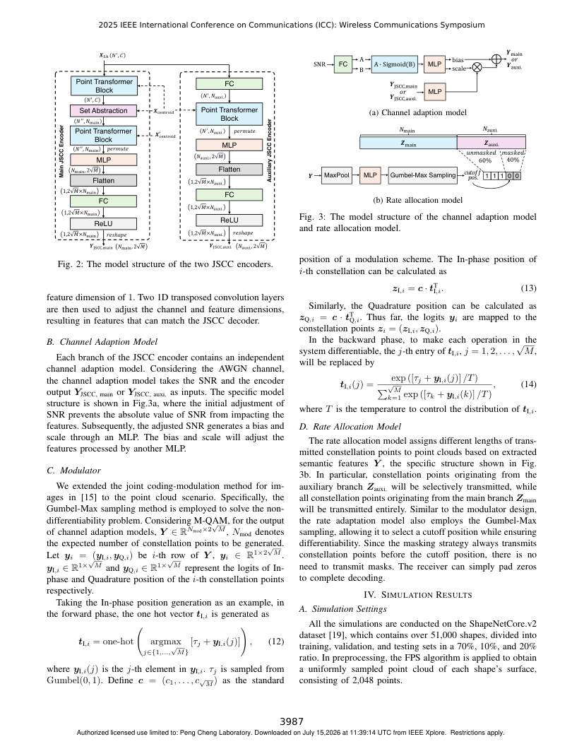 Joint Semantic-Channel Coding and Modulation for Point Cloud 关键结果页