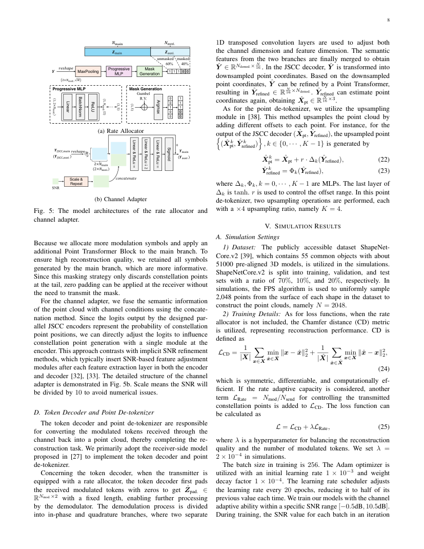Joint Semantic-Channel Coding and Modulation for Token Communications 关键结果页