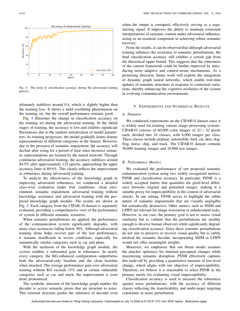 Knowledge Graph-Enhanced Robust Cognitive Semantic Communication Against Semantic Impairment 关键结果页