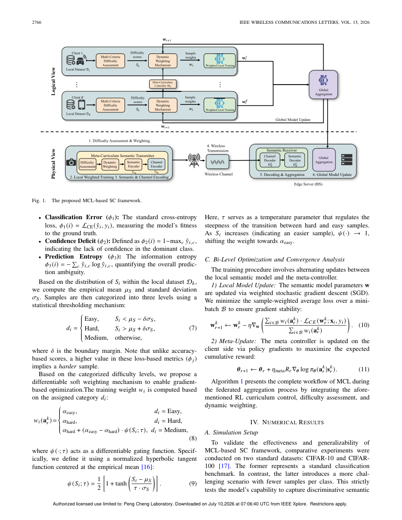 Meta-Curriculum Federated Learning for Adaptive Task-Oriented Semantic Communication 关键结果页