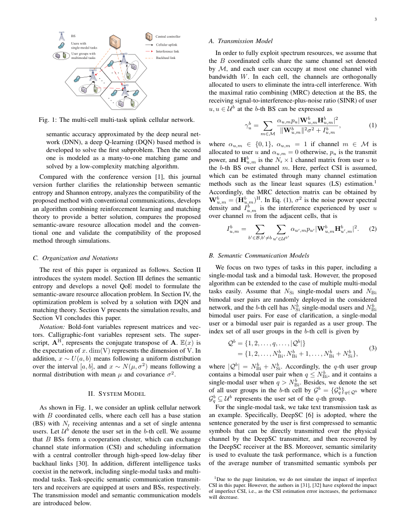 QoE-Based Semantic-Aware Resource Allocation for Multi-Task Networks 架构/方法页