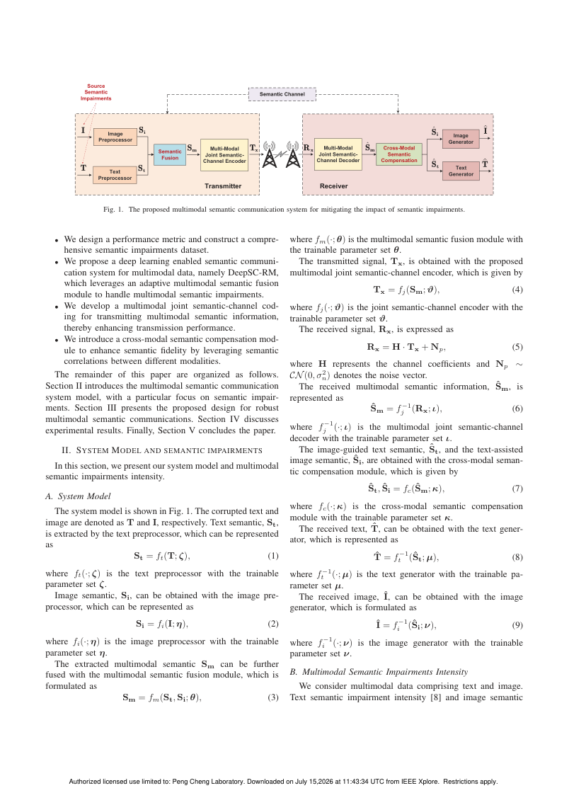 Robust Multimodal Semantic Communications with Semantic Fusion and Compensation 架构/方法页