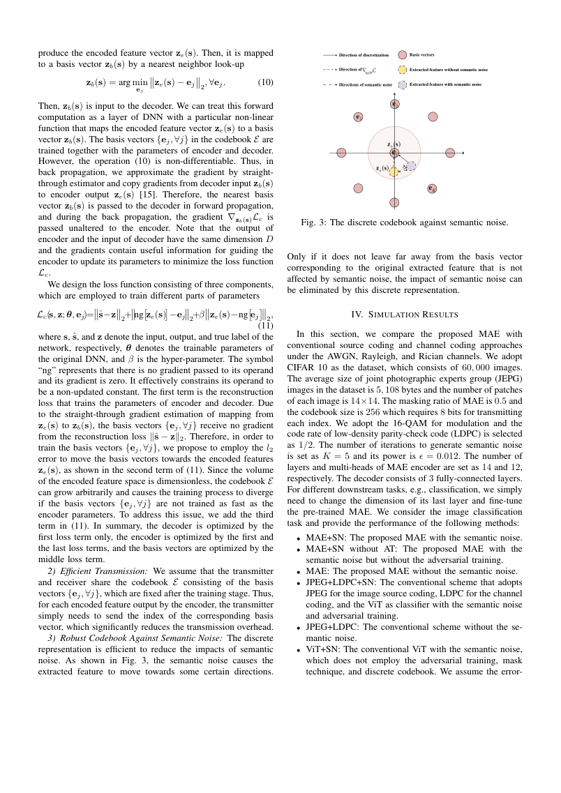 Robust Semantic Communications Against Semantic Noise 关键结果页