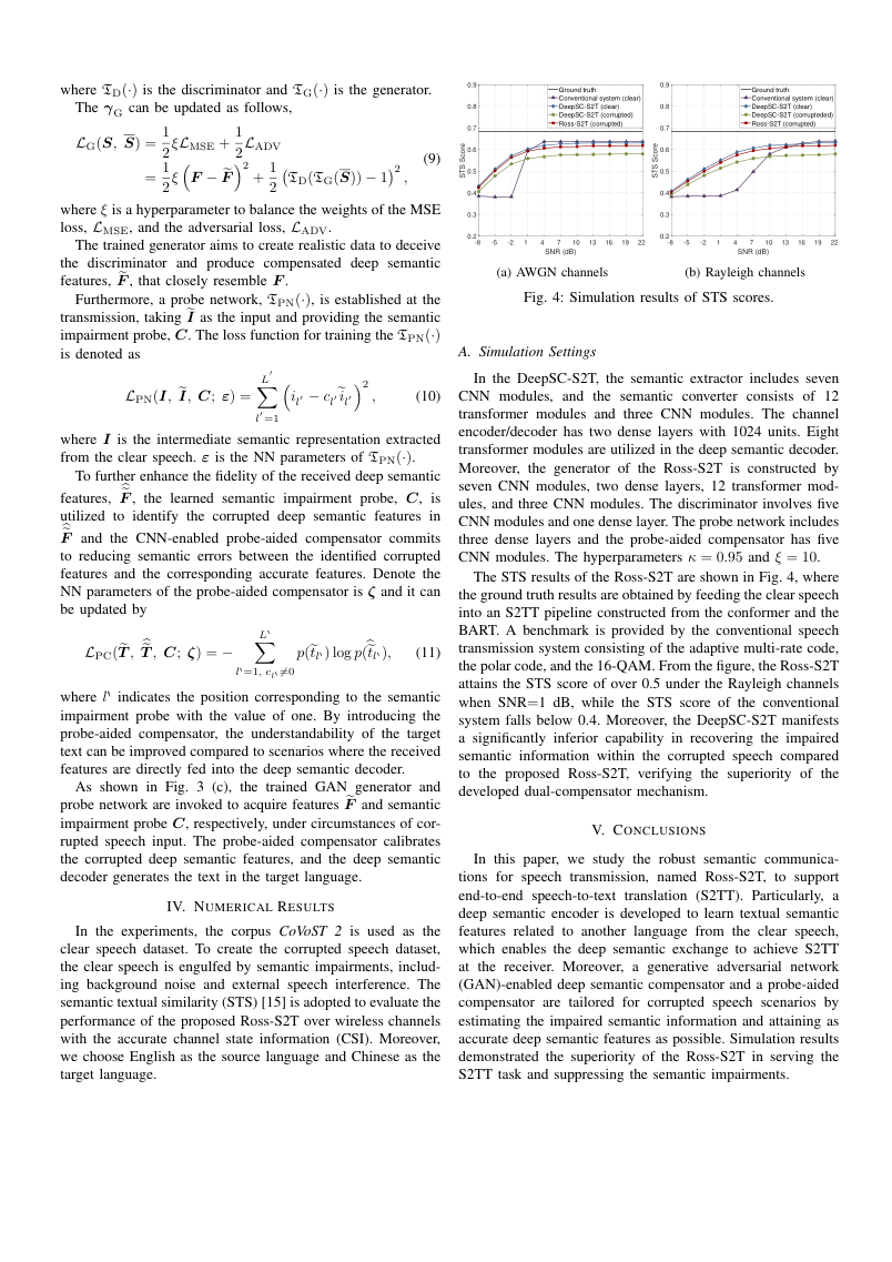 Robust Semantic Communications for Speech Transmission 关键结果页