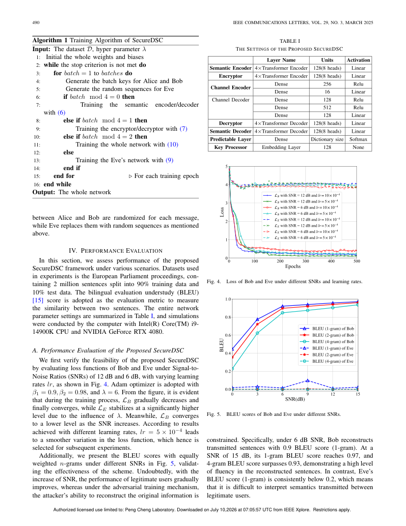 Secure Transmission in Wireless Semantic Communications With Adversarial Training 关键结果页