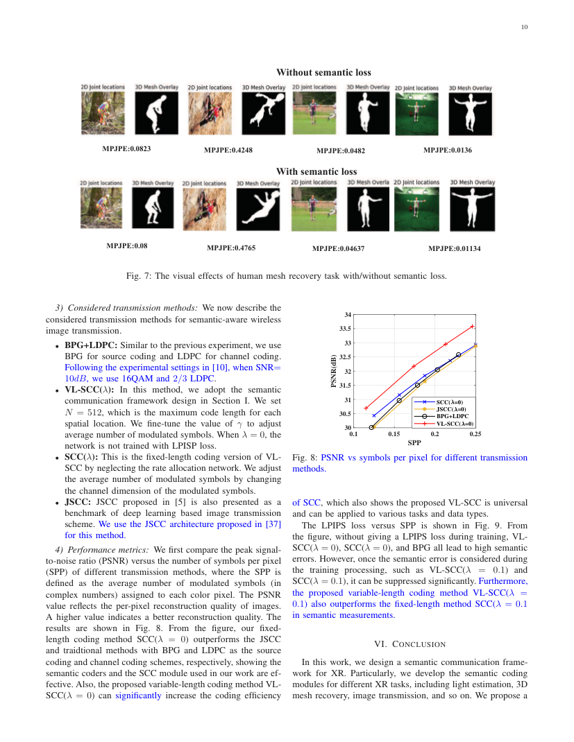Semantic Communications With Variable-Length Coding for Extended Reality 关键结果页