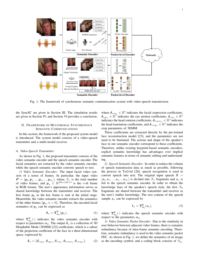 Synchronous Multi-Modal Semantic Communication System With Packet-Level Coding 架构/方法页