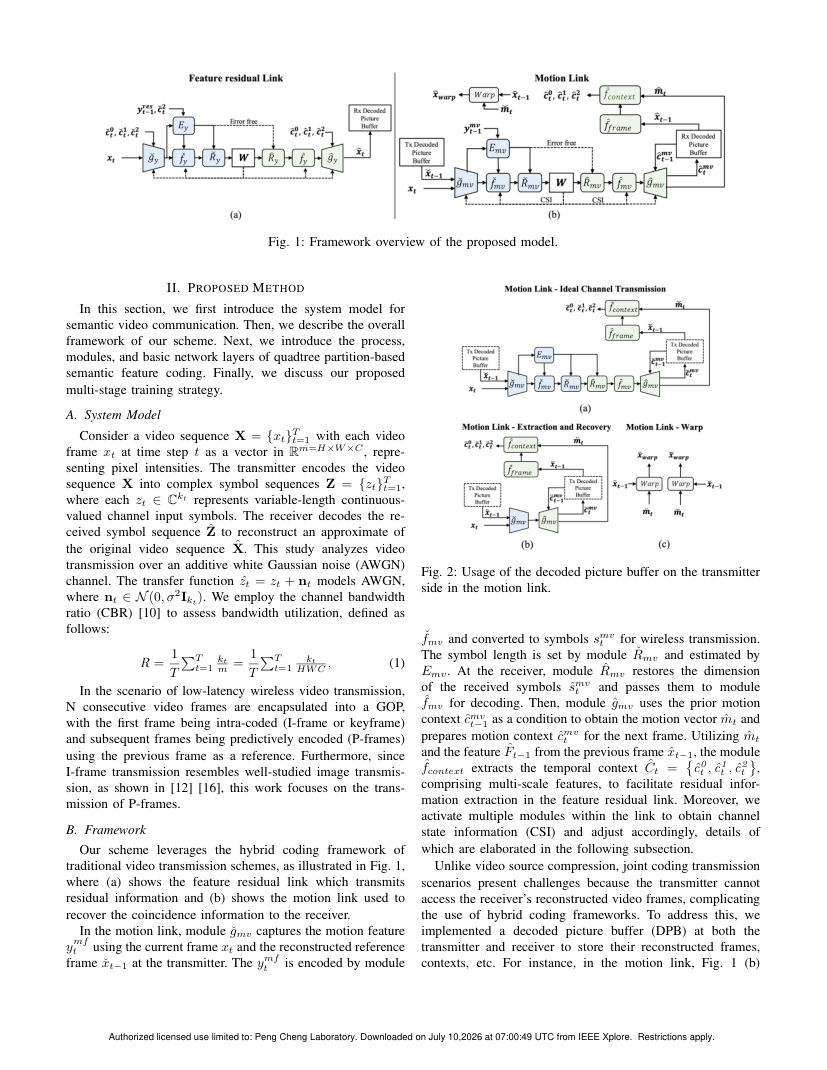 Wireless Video Transmission with Joint Semantic-Channel Coding 架构/方法页
